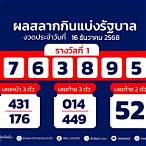 ตรวจหวยงวดวันที่ 1 พฤศจิกายน 2564